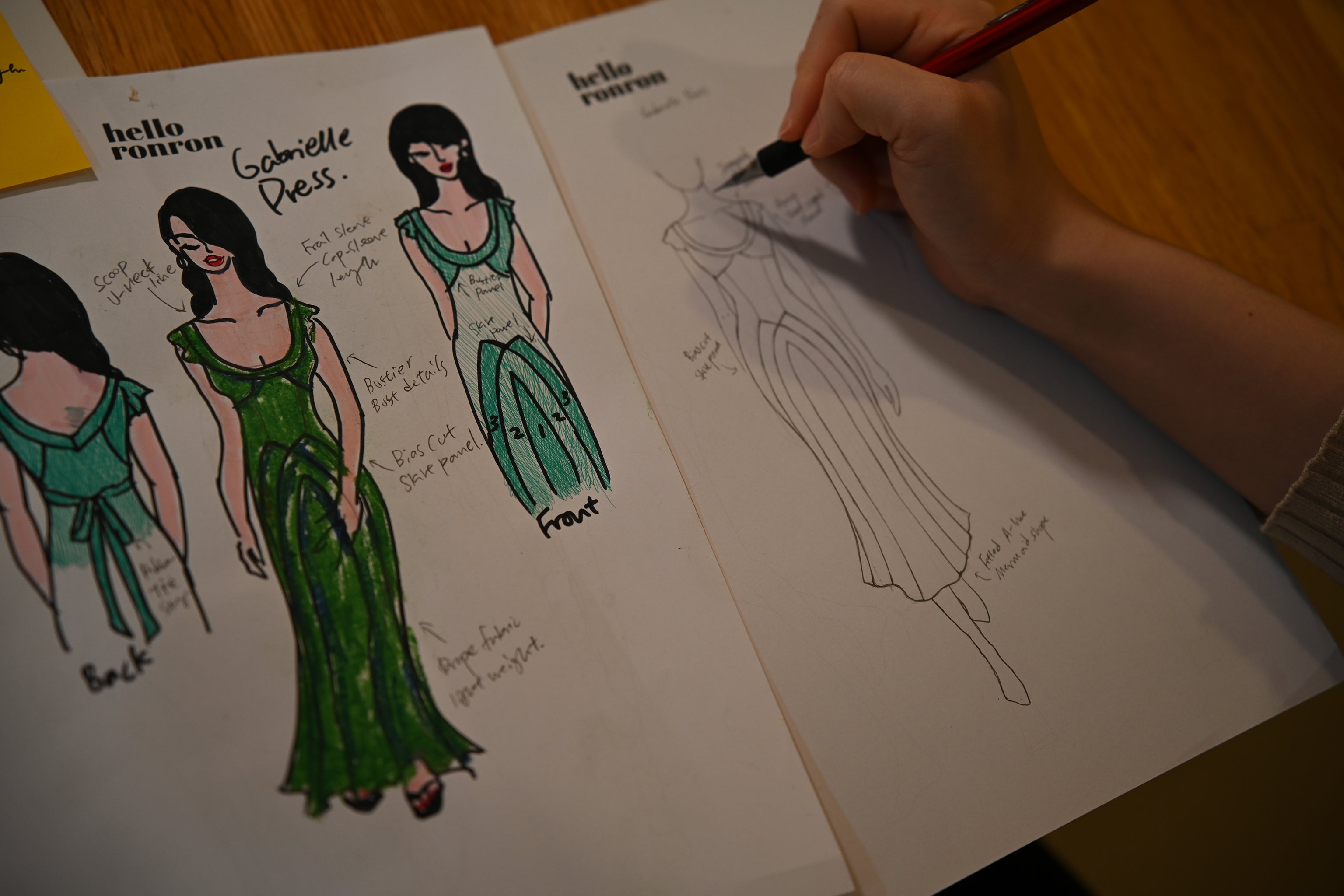 hello ronron The Journey Collection - Behind the Sceens